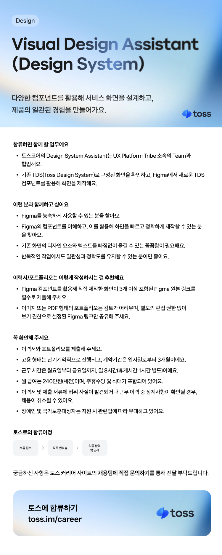 Contents image